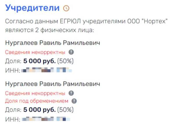 Гореловым по Соколову, или при чем здесь Чемезов?