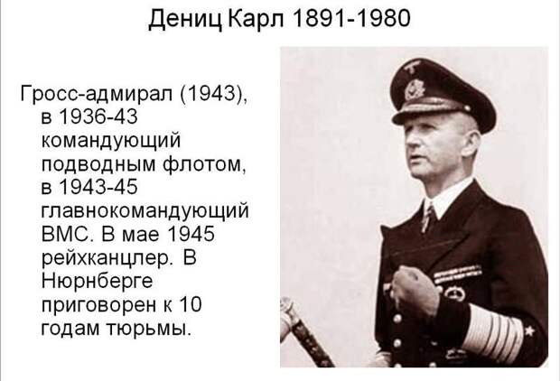 Ко дню Великой Победы. В этот день СССР, война, история, факты