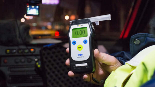 Проверка ГАИ