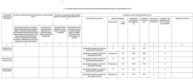 Отчет СМИ -размещение 2.jpg Отчет СМИ -размещение 2.jpg