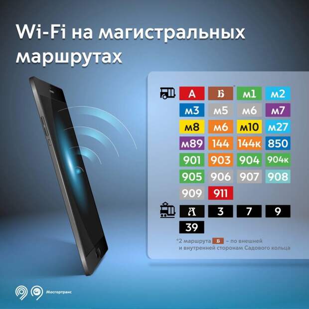 На маршруте автобуса №903, следующего через Ростокино, заработал бесплатный Wi-Fi