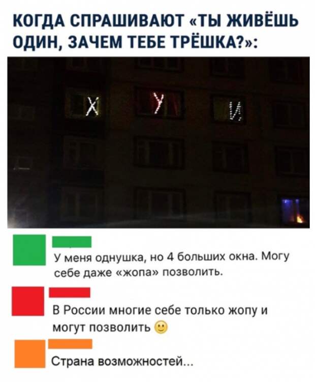 Возможности