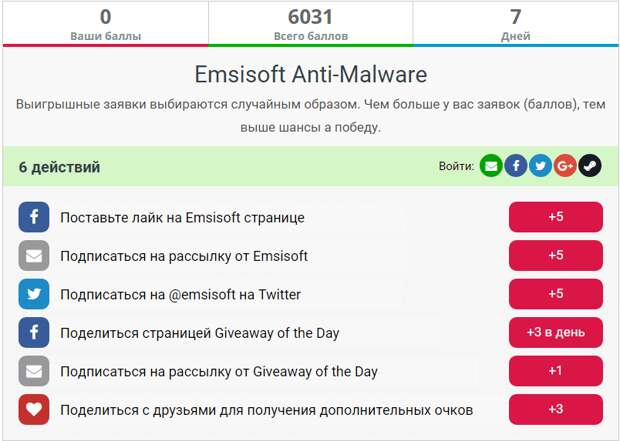 Emsisoft Anti-Malware - 100 бесплатных лицензий