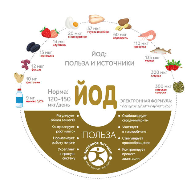 Волосы стали тусклыми, безжизненными и потеряли густоту? Появилась седина, которая старит и портит внешний вид? Сейчас расскажу, как можно решить эти проблемы в домашних условиях.-2