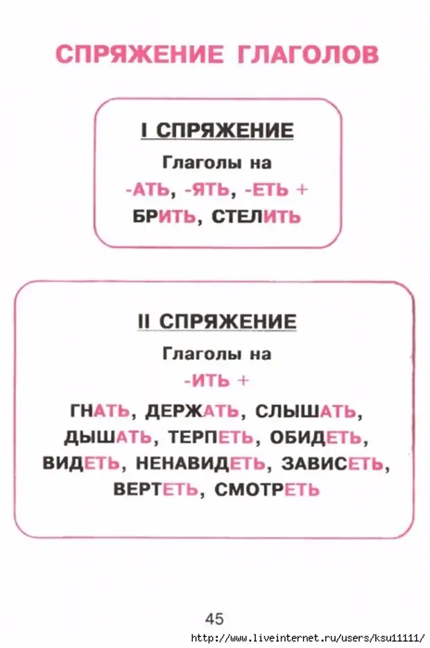 Русская литература в схемах и таблицах 9 11