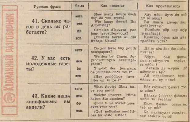 О чём разговаривать с иностранцем в СССР в 1950-х