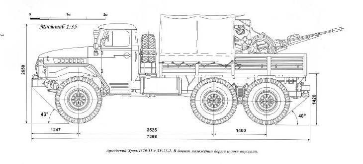 «Урал-4320»: трудный путь дизелизации