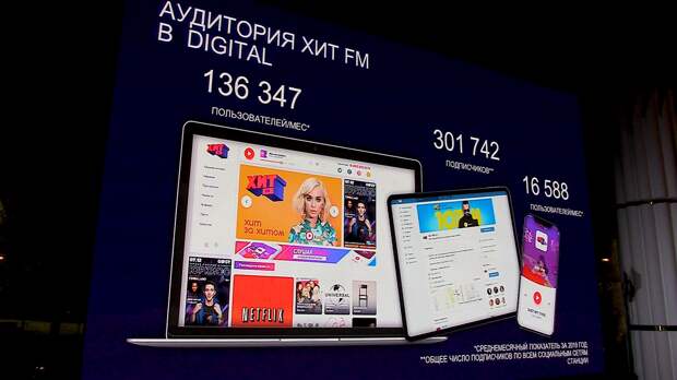 Свое вещание на частоте 92,4 начало радио Хит FM в Петербурге. ФАН-ТВ