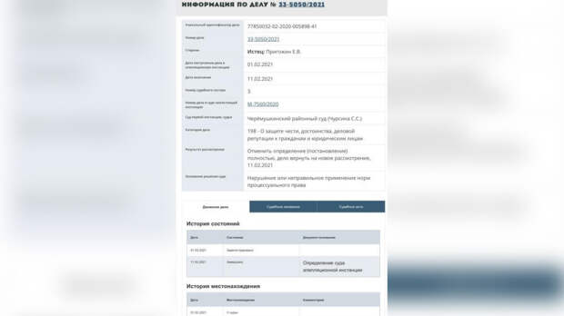 Повторный возврат иска Пригожина к Милову и Навальному признали недействительным