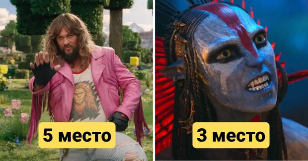 10 самых кассовых фильмов 2025 года