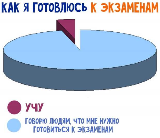 Нестандартный юмор :)