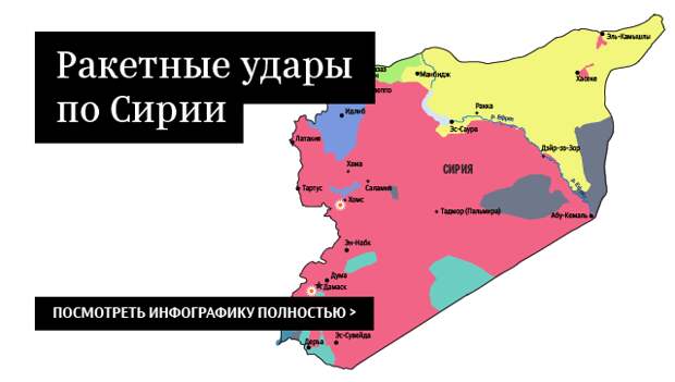 Военная операция в Сирии