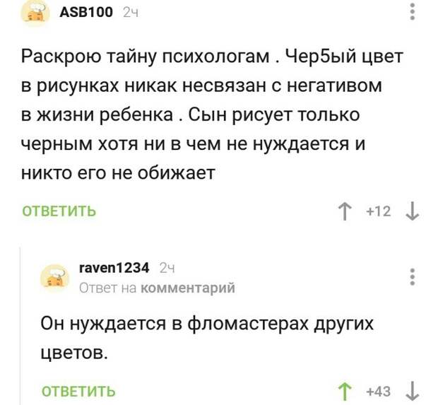 Цвета Цвета