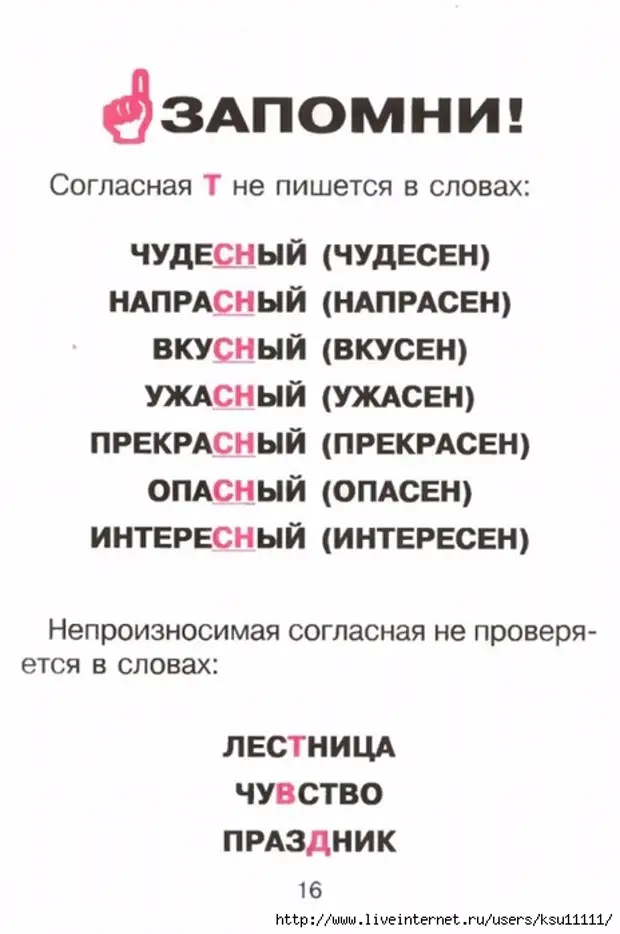 Чудо чудное как пишется. Как пишется слово напрасный. Как пишется слово напрасный или напрасный. Как пишется слово чудесный. Написание слова чудесная.