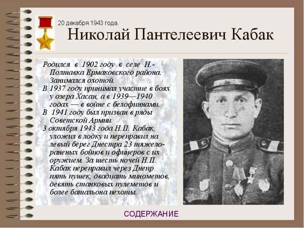 Предыдущий пост СССР, война, герой советского союза, история, факты