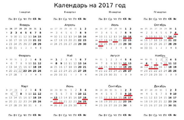 как закрывать овощи на зиму