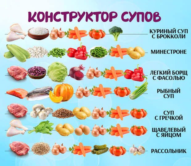 какой суп приготовить зимой