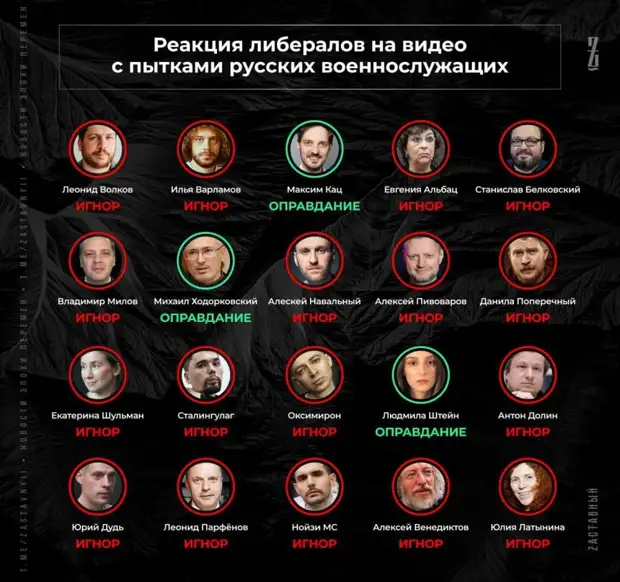 Гулаг уже не тот...