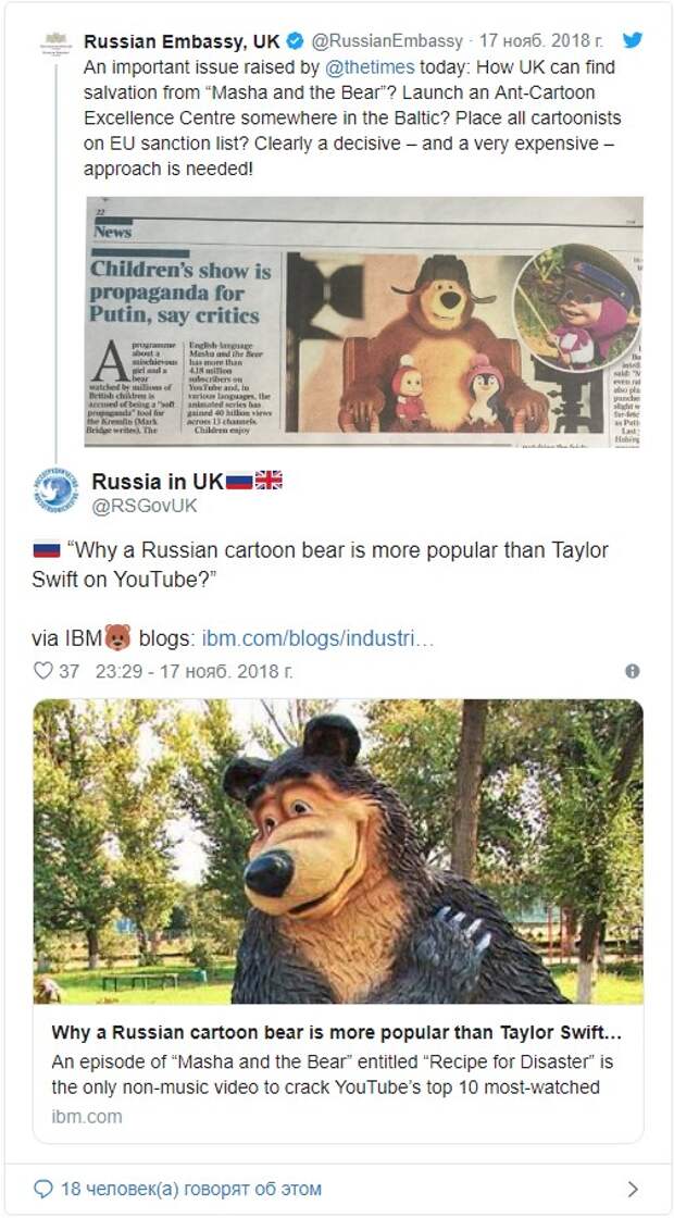 Наши «Маша и Медведь» оказались путинской пропагандой, но это не точно Наши «Маша и Медведь» оказались путинской пропагандой, но это не точно