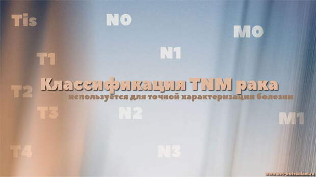 Классификация TNM (ТНМ) рака используется для точной характеризации болезни.