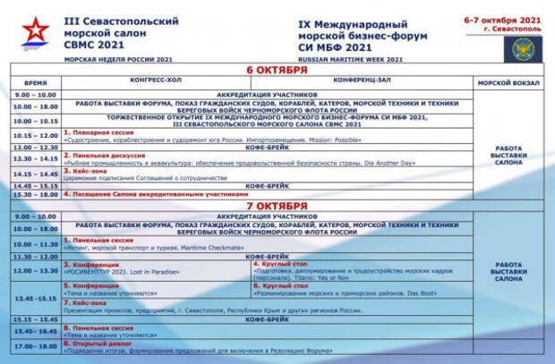 Севастополь готовится встретить «Морскую неделю России-2021» 1