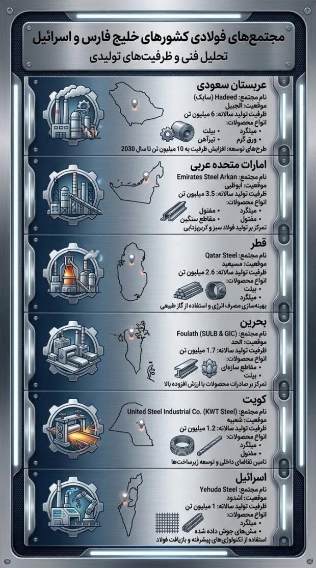 Зачем Зеленский ездил на Ближний Восток