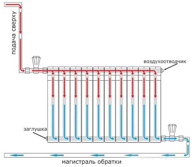 Введите описание картинки