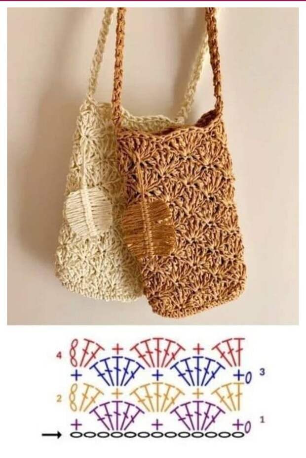 Вязаные косметички и органайзеры, созданные при помощи крючка, стали популярным и практичным аксессуаром для хранения различных предметов.-40