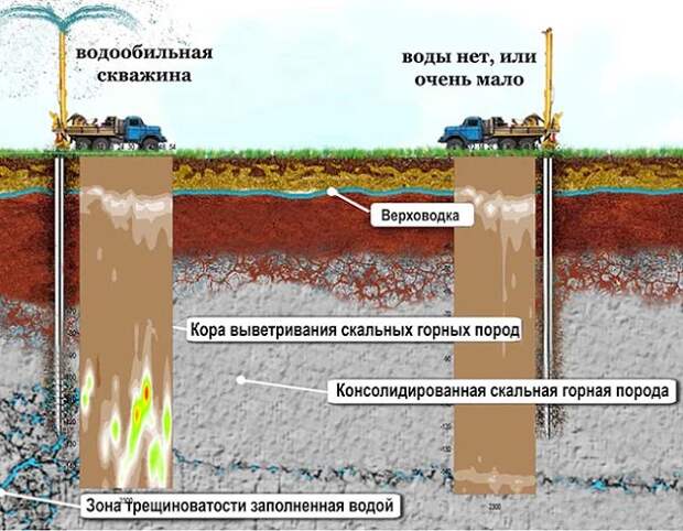 Введите описание картинки