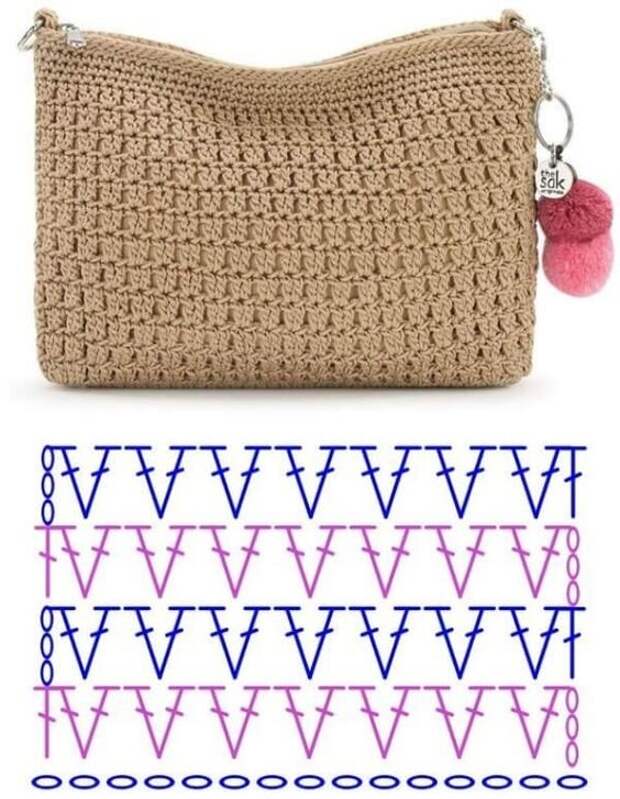 Вязаные косметички и органайзеры, созданные при помощи крючка, стали популярным и практичным аксессуаром для хранения различных предметов.-36