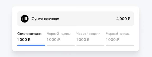 Ипотечное страхование по-новому: оплата «Долями» теперь доступна на Банки.ру