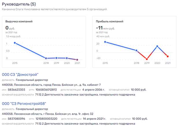 С приветом от Белозерцева: Тамбовский губернатор Егоров принимает эстафету