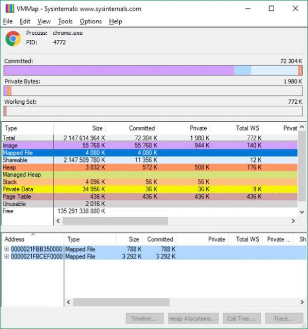 VMMAP - Sysinternals