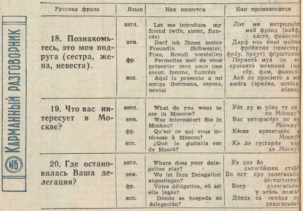 О чём разговаривать с иностранцем в СССР в 1950-х