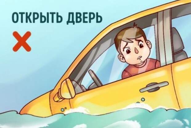 Как выбраться из тонущей машины