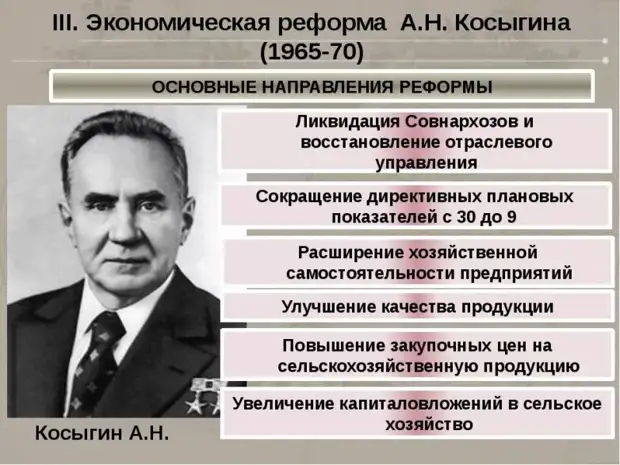 Алексей Косыгин