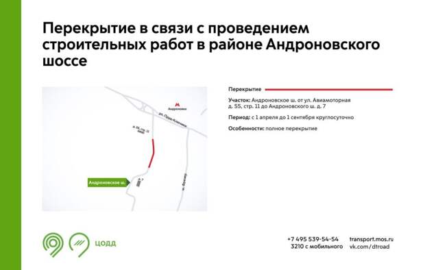 Инфографика: ЦОДД