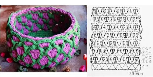 Создаем уют: вяжем милые трикотажные корзинки