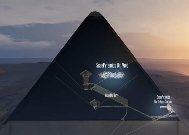 Апокалипсис, Египет, Звездные Врата, www.ufospace.net