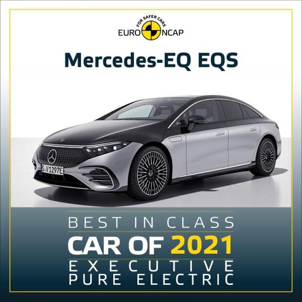 Главный победитель рейтинга Euro NCAP - новый электрический флагман Mercedes-Benz. Седан EQS, который считается основным конкурентом таких моделей, как Porsche Taycan, Audi e-tron GT и Tesla Model S, занял первое место в двух категориях. В обоих случаях Polestar 2 заняла второе место.