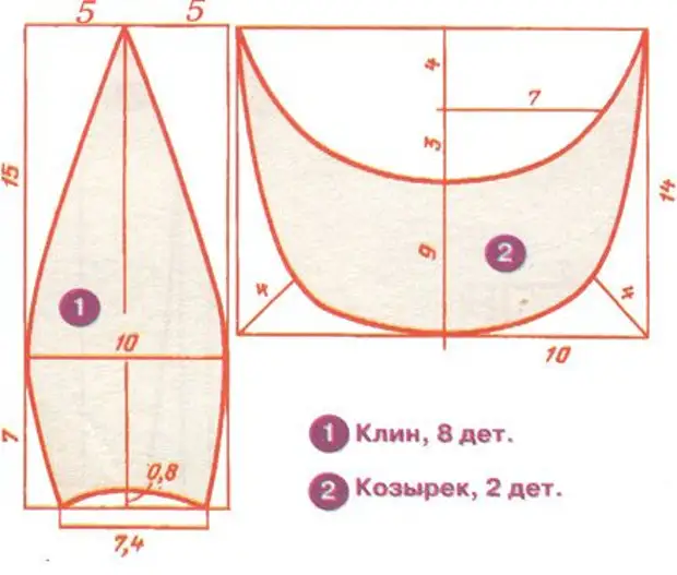 Кепка из кожи - выкройка в PDF