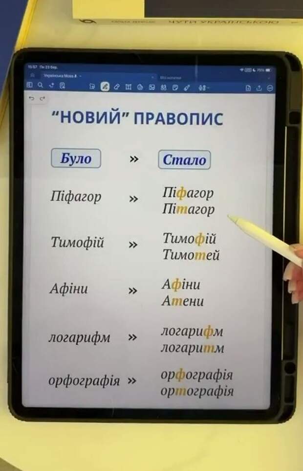 Теорема Питагора