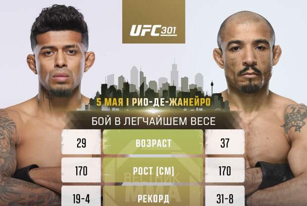 Где смотреть бой Жозе Альдо – Мартинез на UFC 301, во сколько начало прямой трансляции 5 мая 2024 по Мск