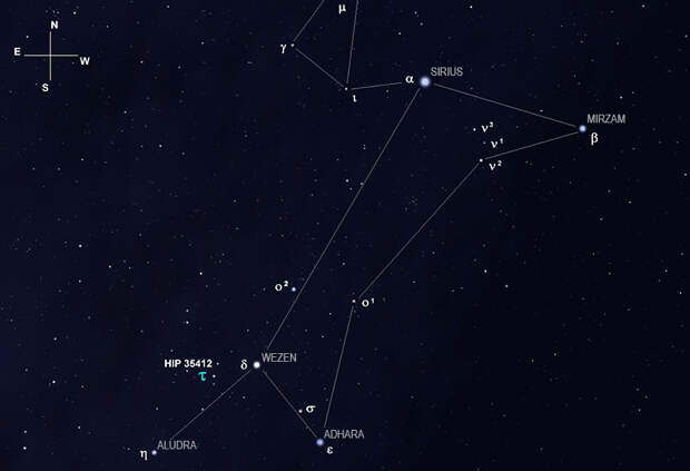 Созвездие Большого пса (Canis Major)
