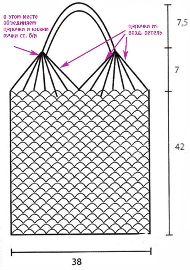 Сумка петля схема