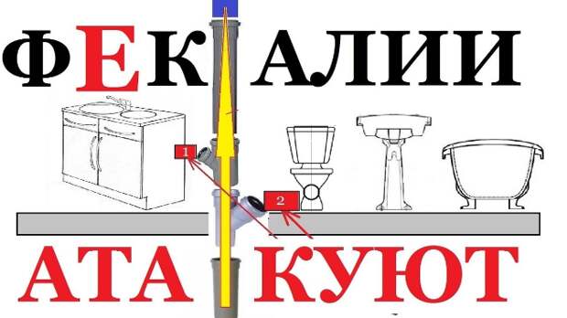 Услуги сантехника в Москве и Московской области