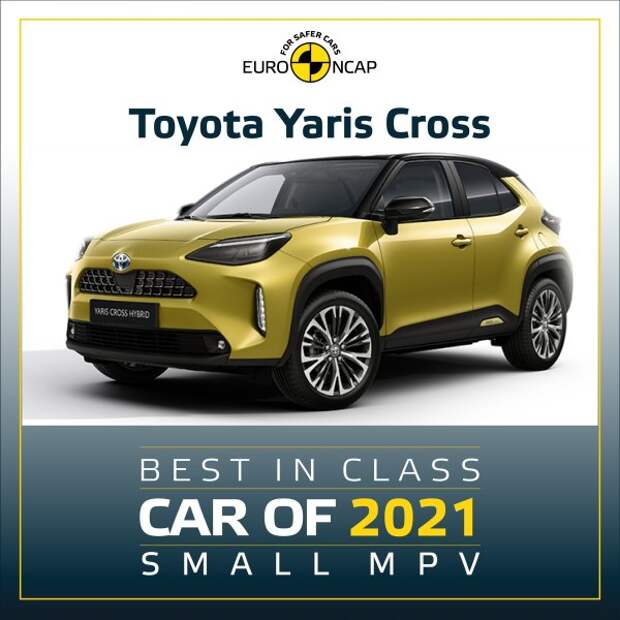 Новая модель Toyota, представленная в прошлом году, заняла первое место по безопасности в классе MVP, сменив Volkswagen Caddy.