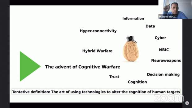 Когнитивная война за мозг