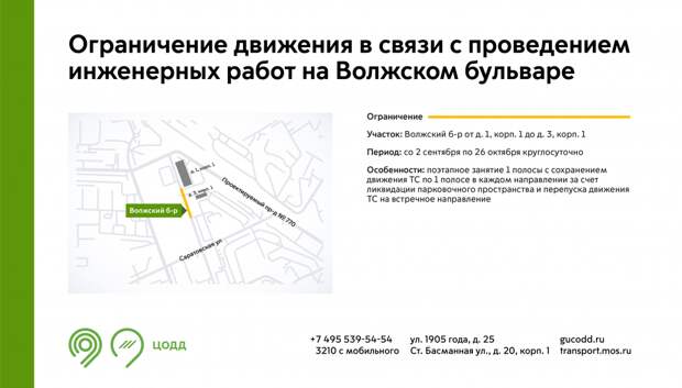 Инфографика/ ЦОДД