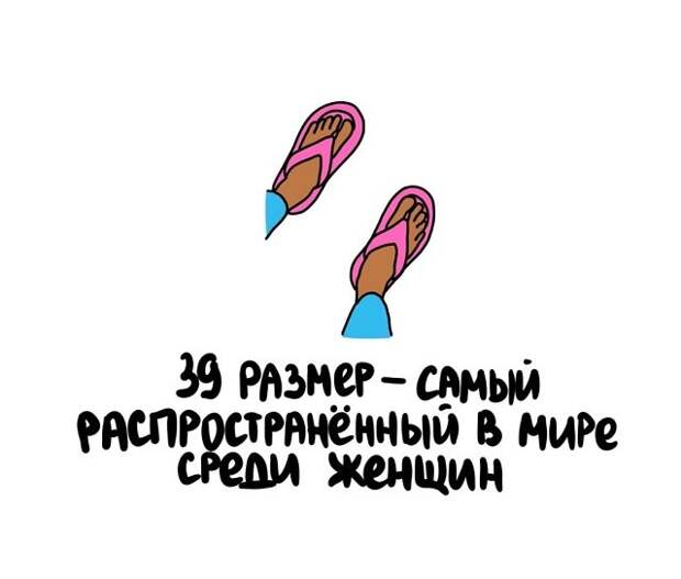 Интересные короткие факты на все случаи жизни